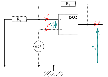 3A